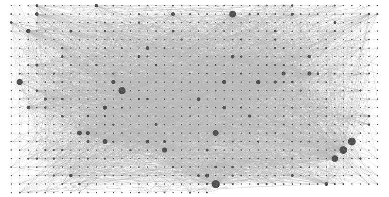 roam graph